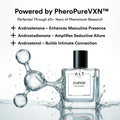 CUPID Pheromone Cologne for Men | Attract Girls | Best Seller Perfume of 2026